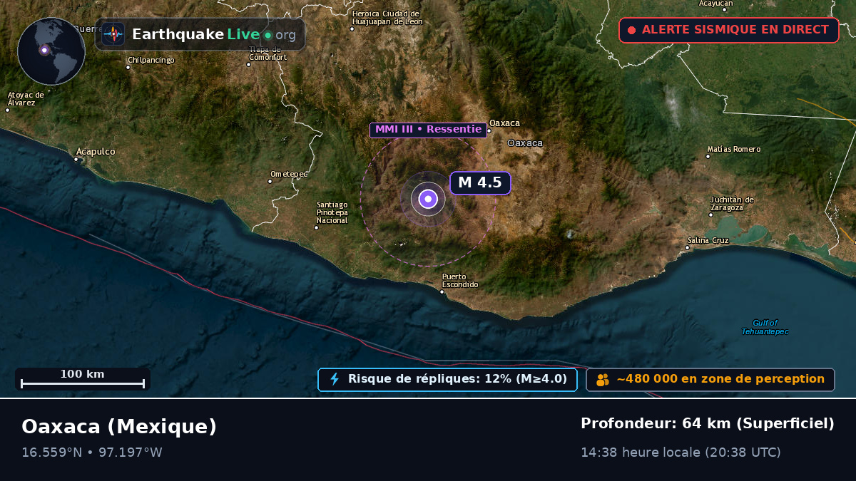 Oaxaca, Mexique