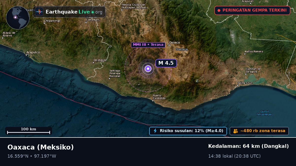 Oaxaca, Meksiko