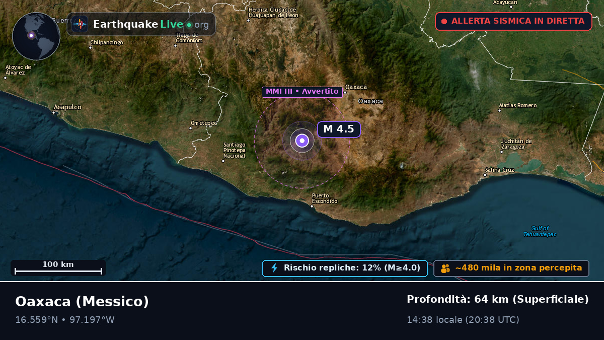 Oaxaca, Messico