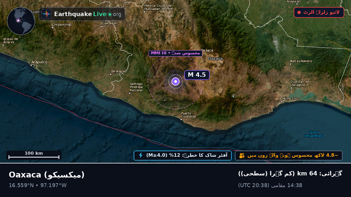 Oaxaca, میکسیکو
