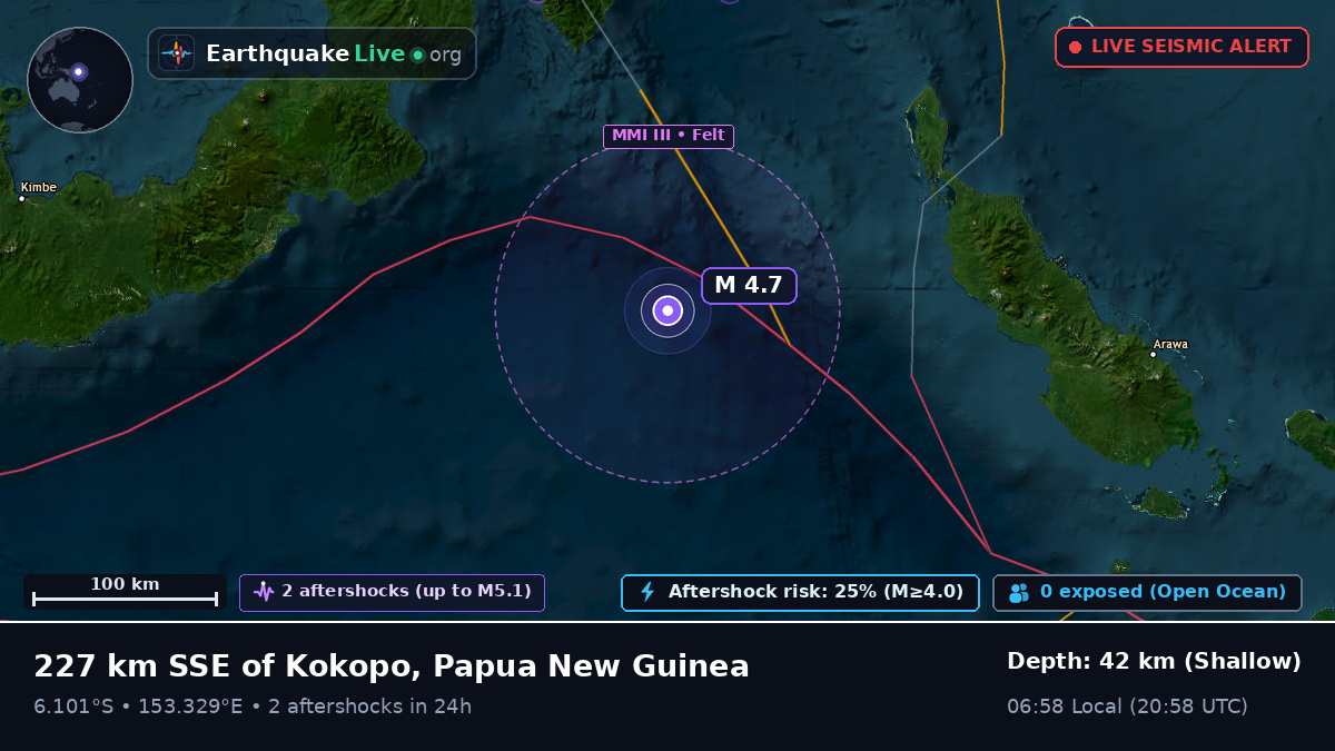 Solomon Sea (Papua New Guinea)