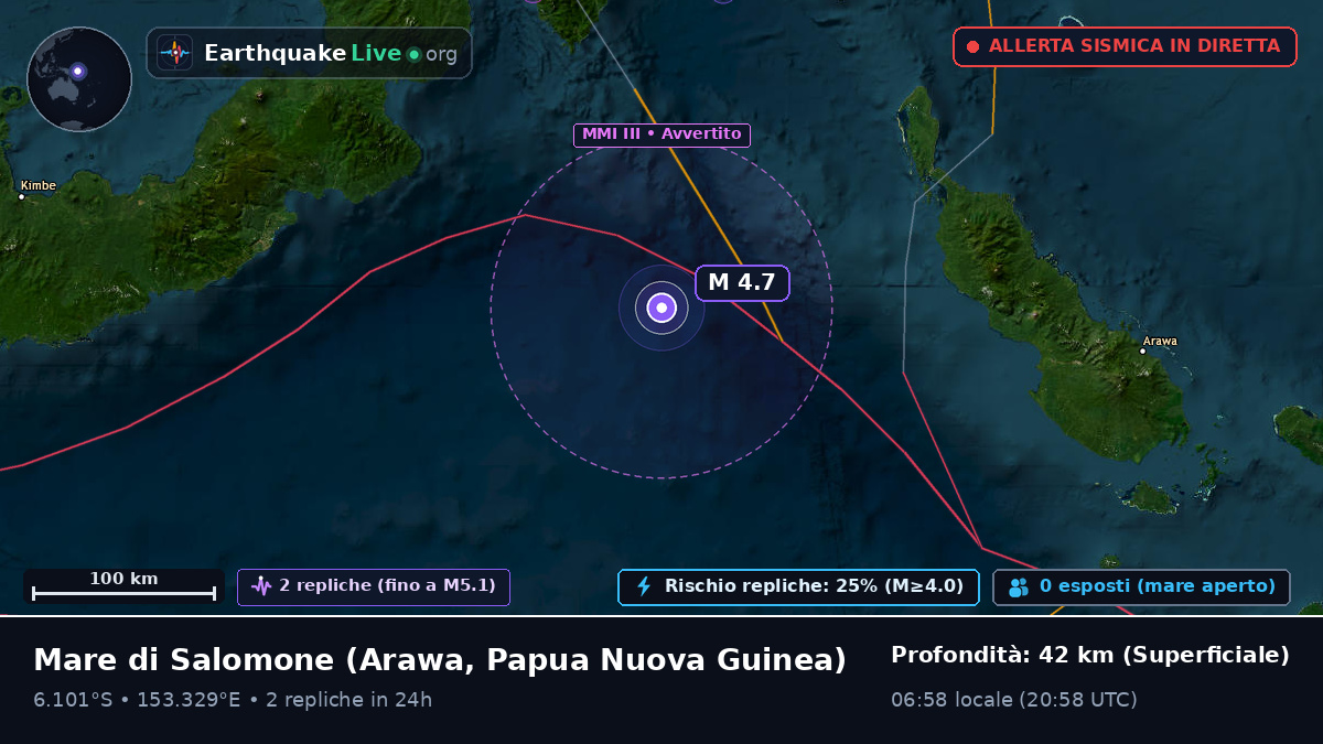 Mare di Salomone (Papua Nuova Guinea)
