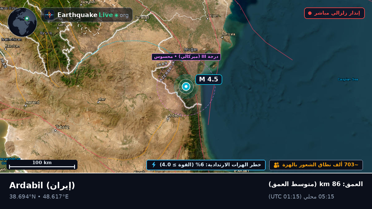 Ardebil, إيران