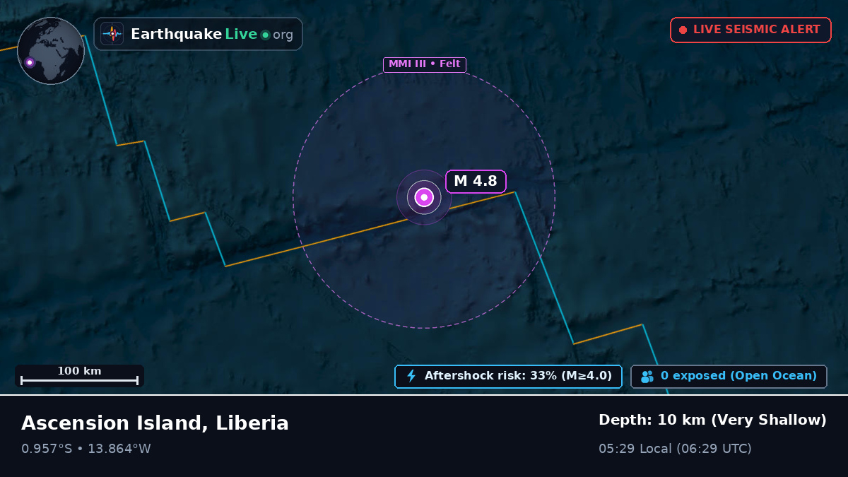 South Atlantic Ocean (Liberia)