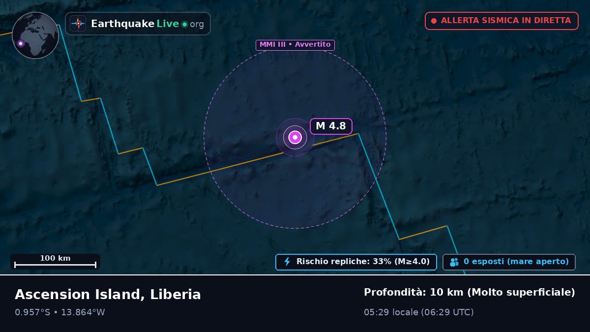 Oceano Atlantico meridionale (Liberia)