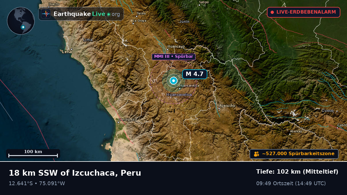 Junín, Peru
