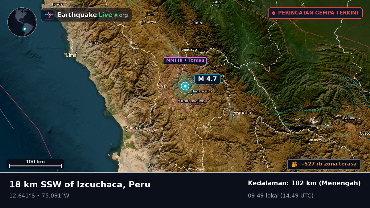 Junín, Peru