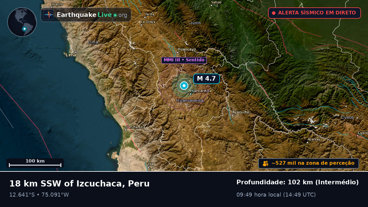 Junín, Peru
