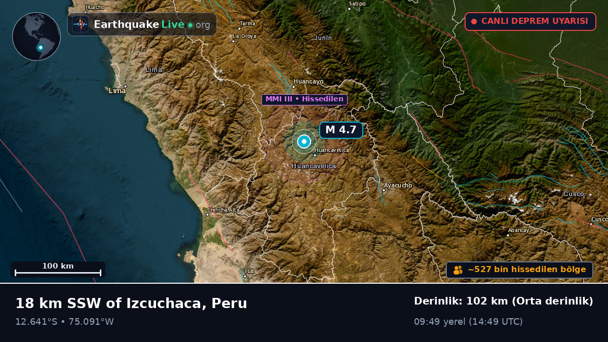 Junín, Peru