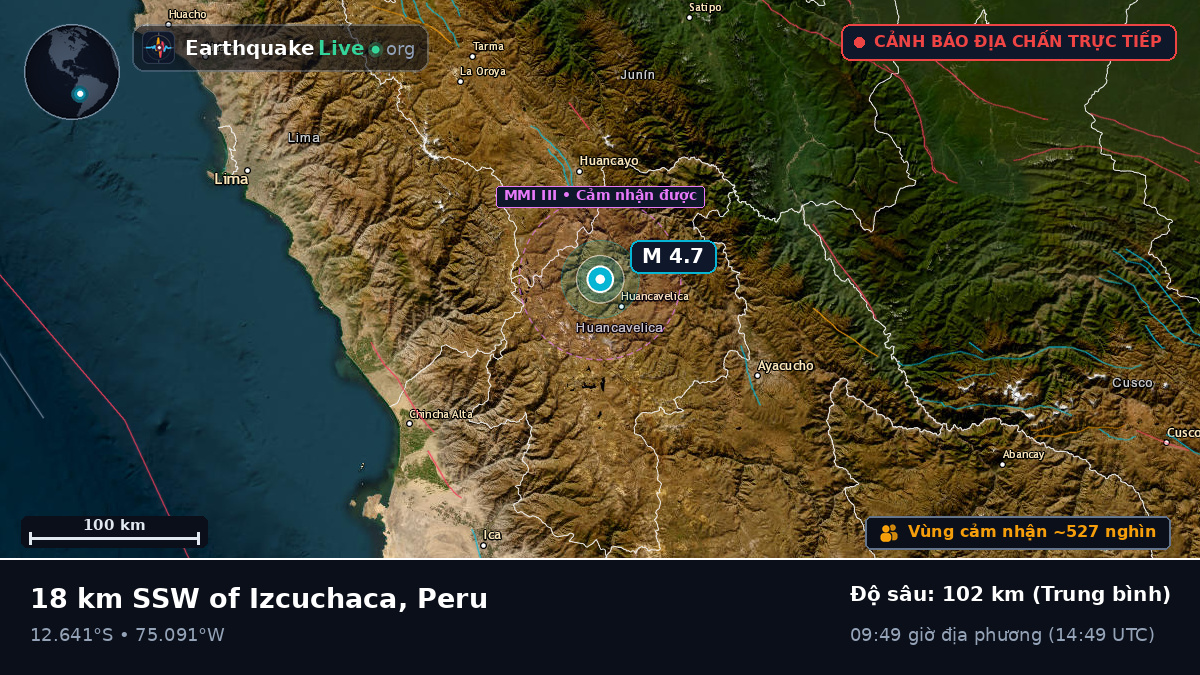 Junín, Peru