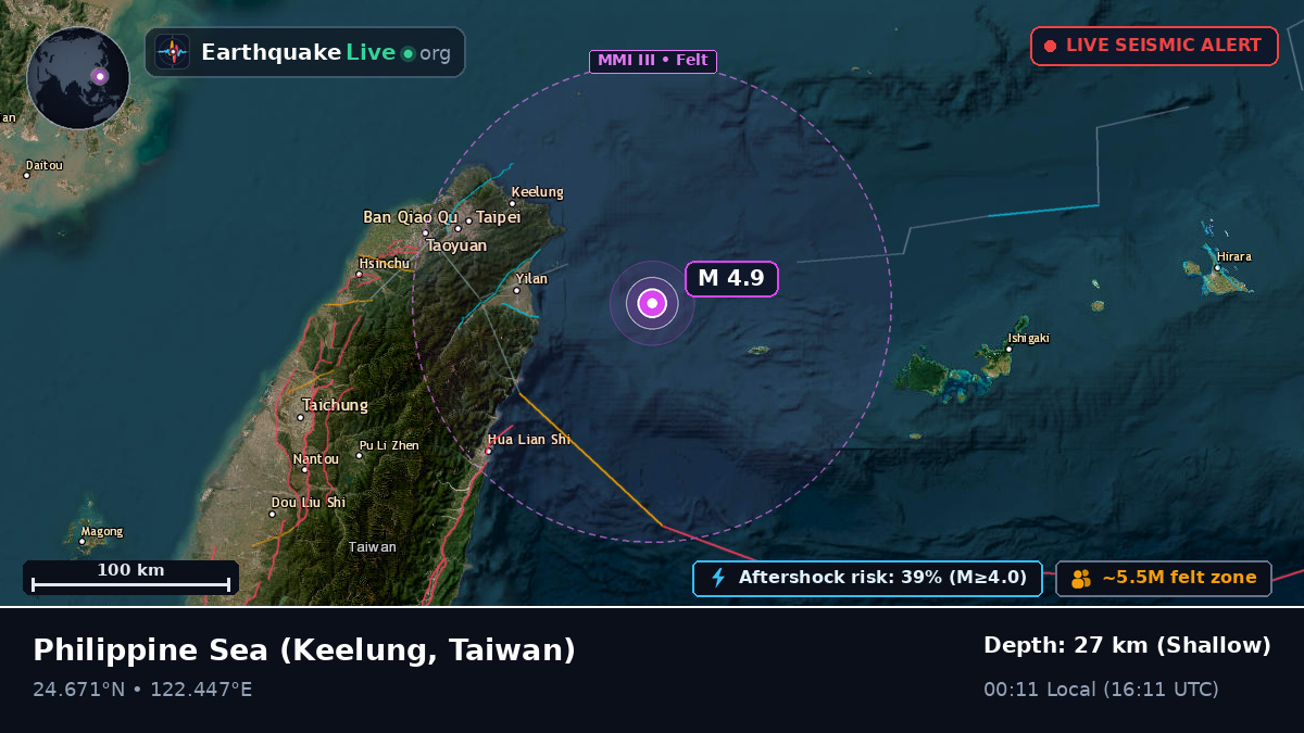 Philippine Sea (Taiwan)