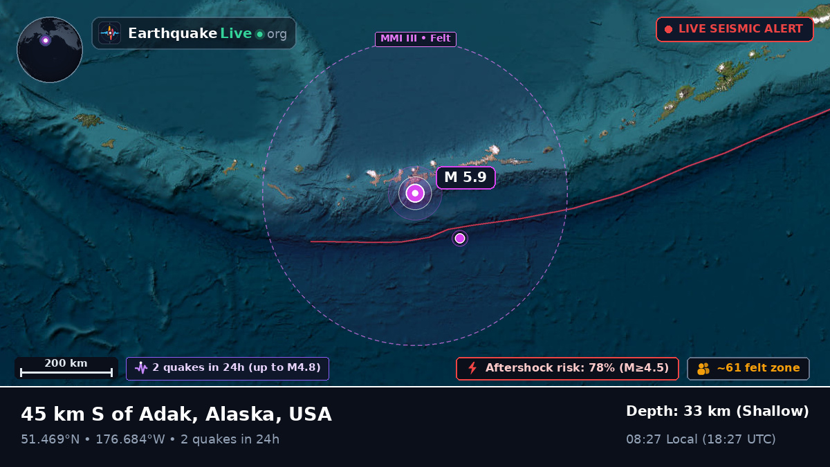 Aleutian Islands (USA)