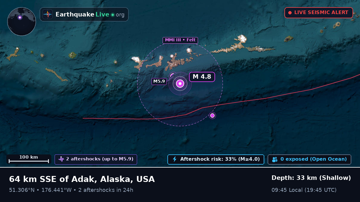 Aleutian Islands (USA)