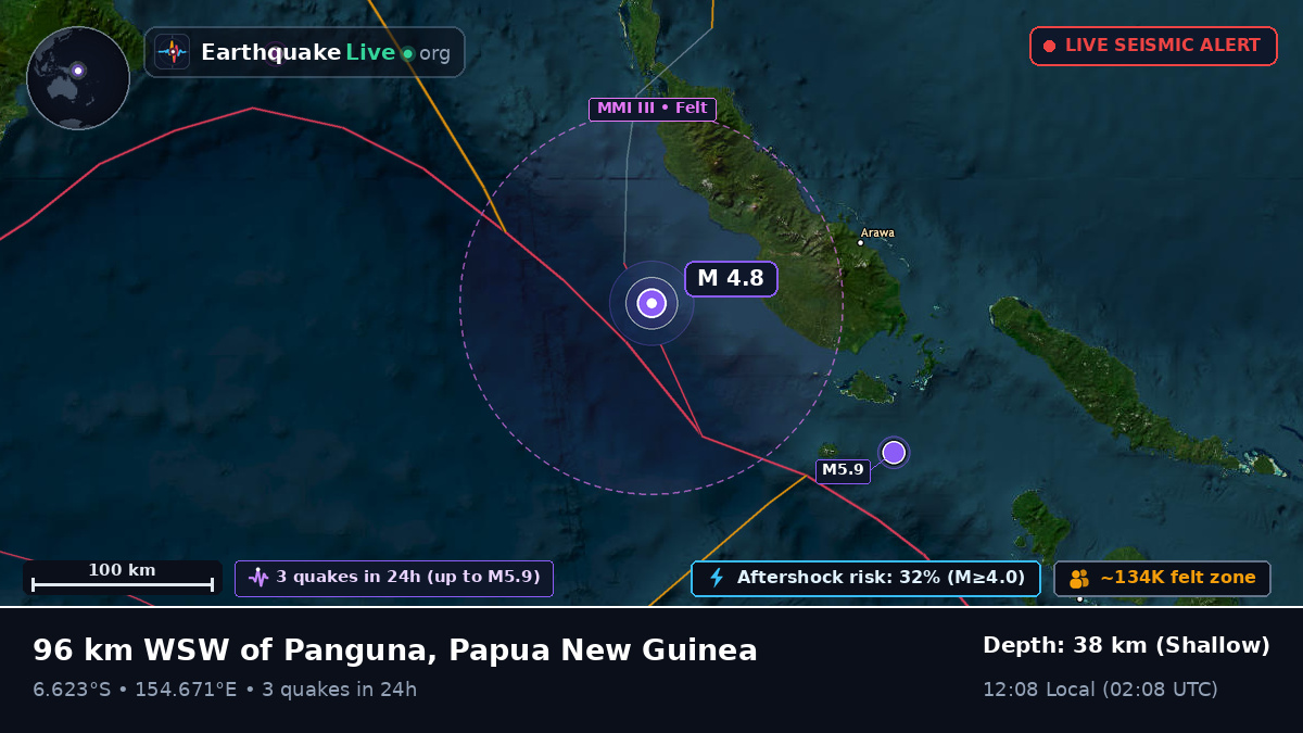 Solomon Sea (Papua New Guinea)