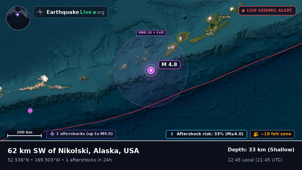 Bering Sea (USA)