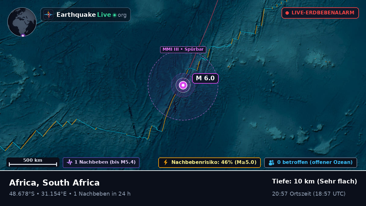 Indischer Ozean (South Africa)