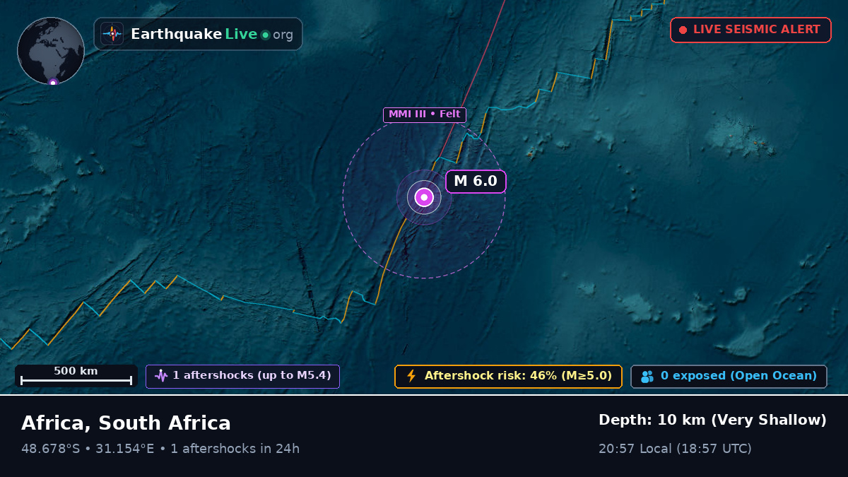 Indian Ocean (South Africa)