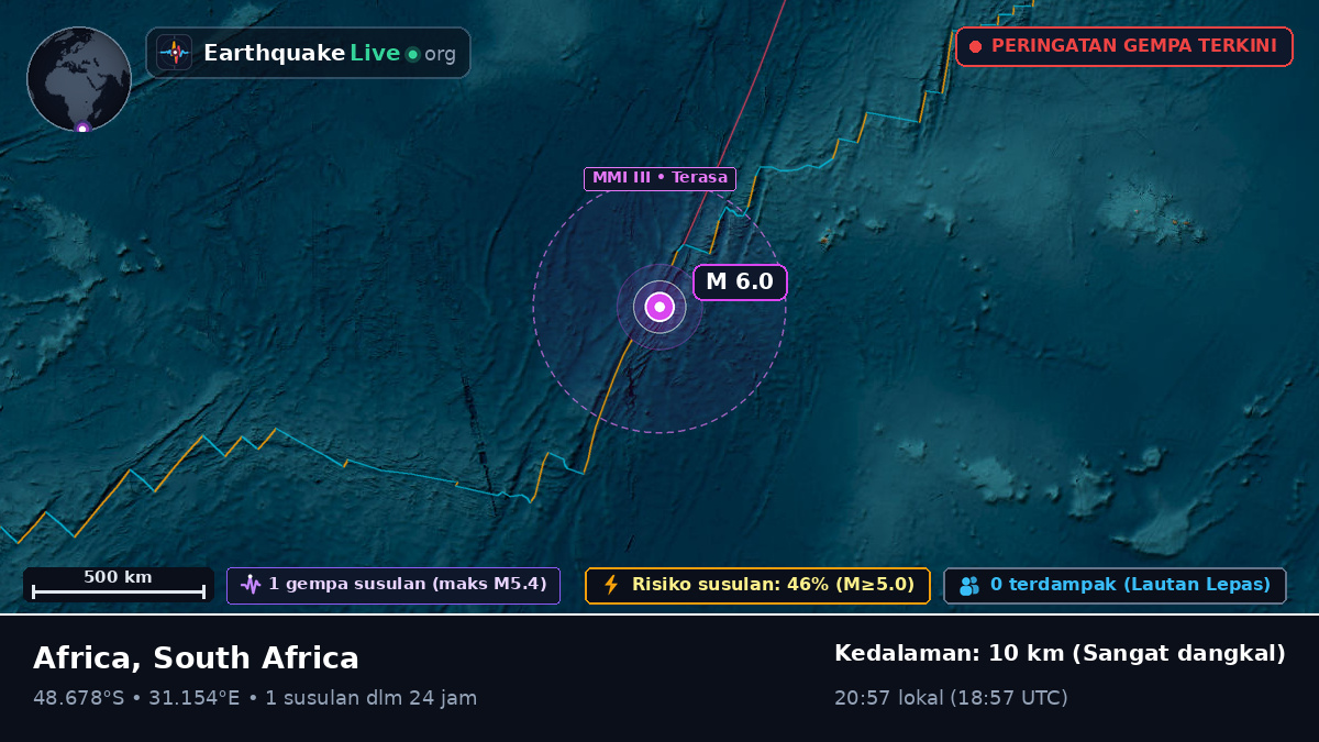 Samudra Hindia (South Africa)