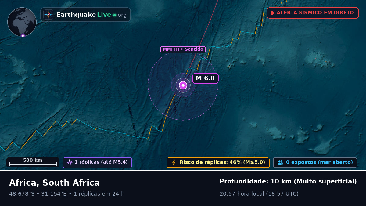 Oceano Índico (South Africa)
