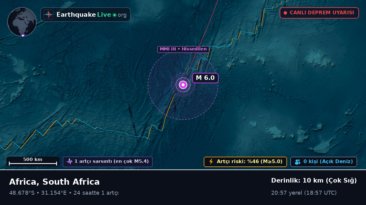 Hint Okyanusu (South Africa)