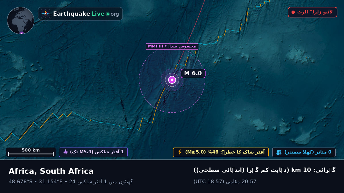 بحر ہند (South Africa)