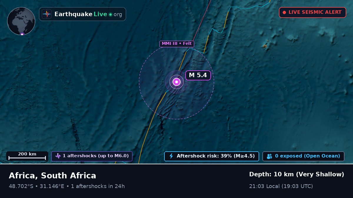 Indian Ocean (South Africa)