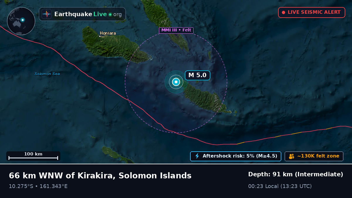 Coral Sea (Solomon Islands)