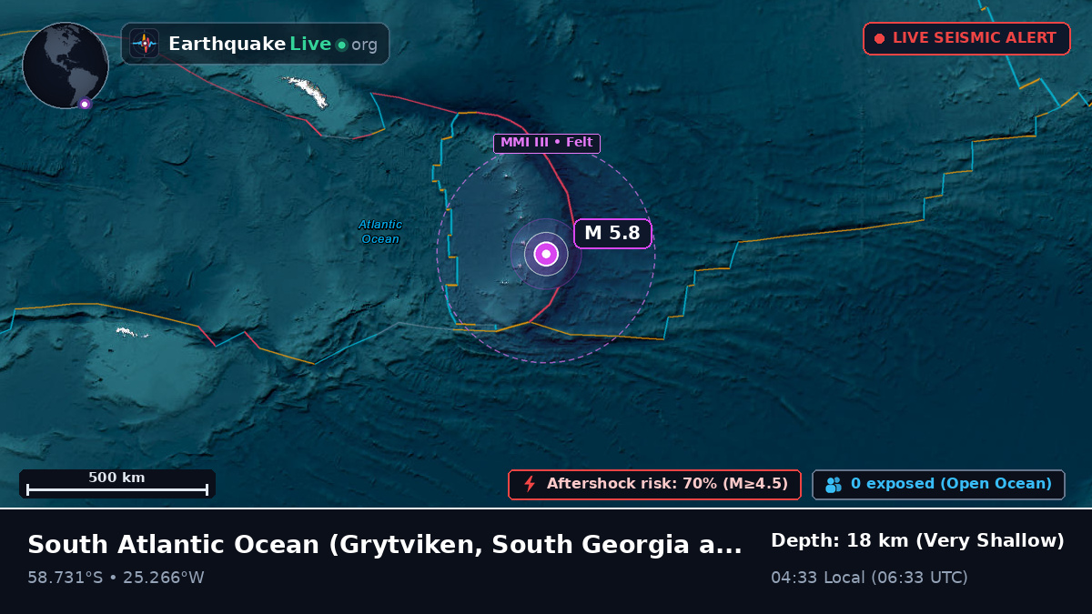 South Atlantic Ocean (South Georgia and the Islands)