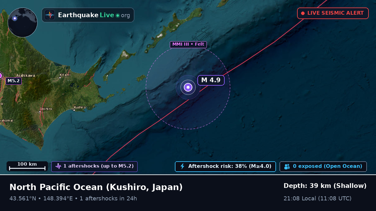 North Pacific Ocean (Japan)
