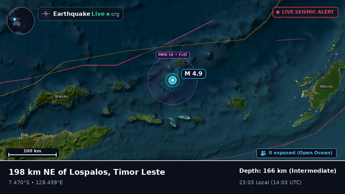 Banda Sea (East Timor)