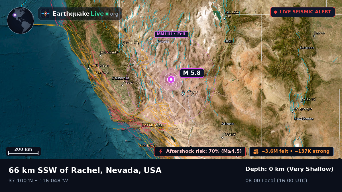 Nevada, USA