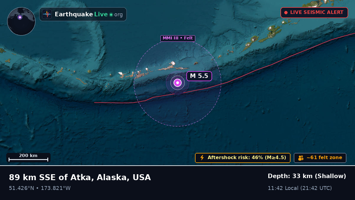 Aleutian Islands (USA)