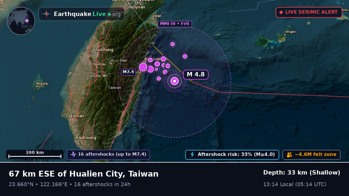 Philippine Sea (Taiwan)