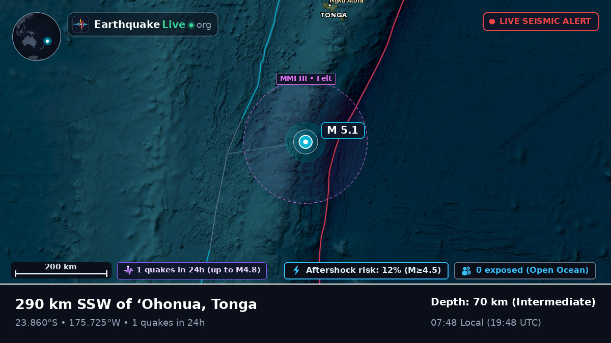 South Pacific Ocean (Tonga)