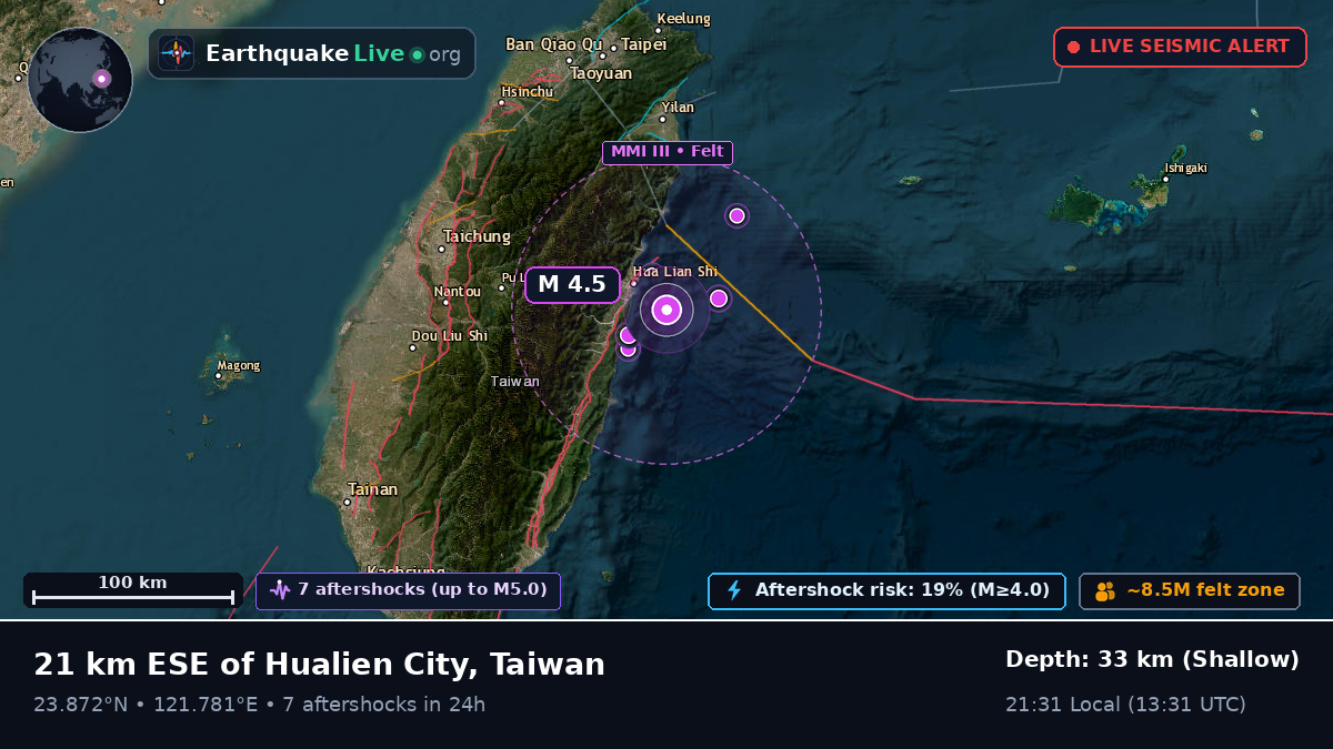 Hualien, Taiwan