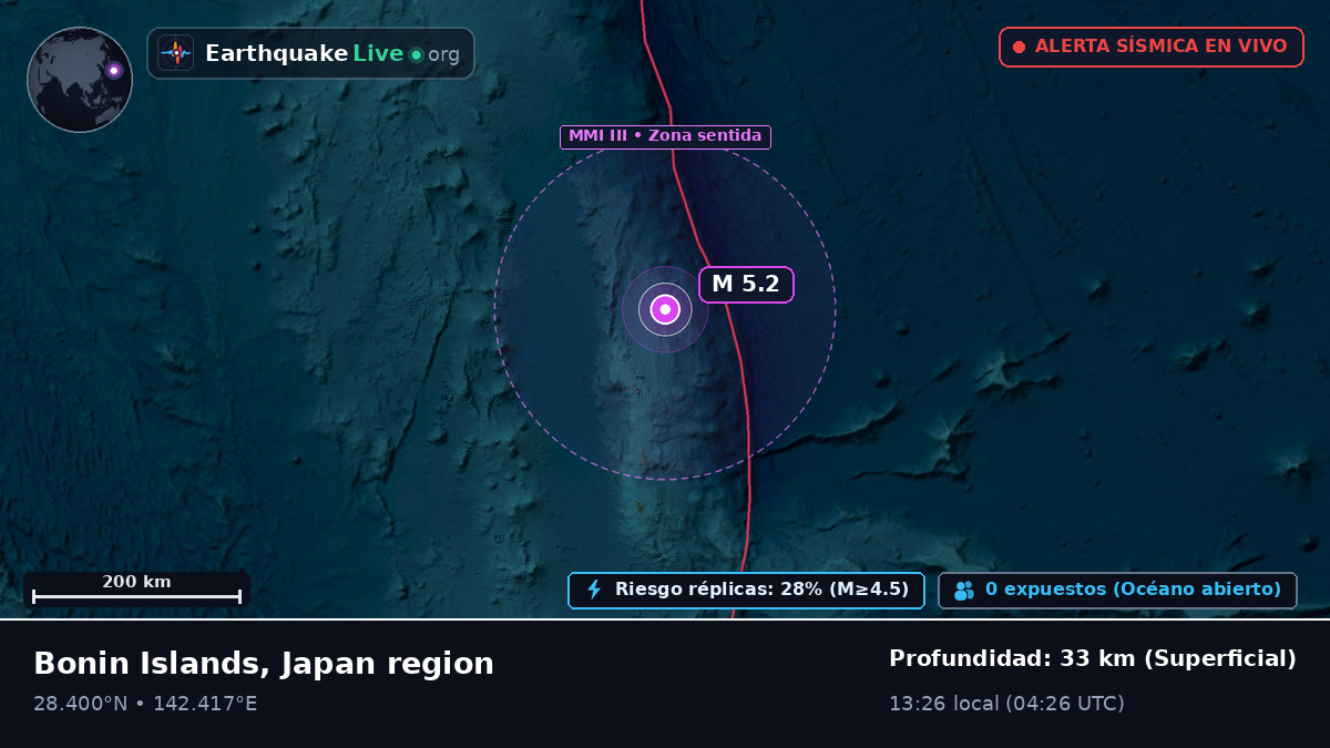 Océano Pacífico Norte (Japón)