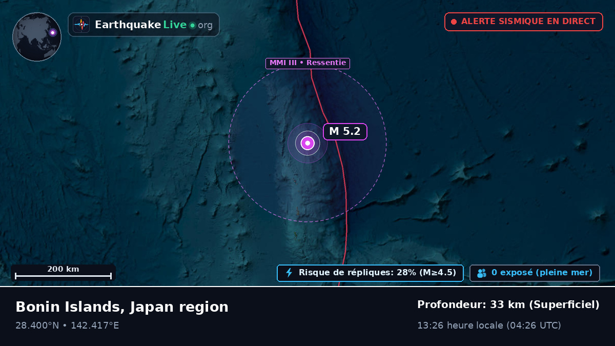 Océan Pacifique Nord (Japon)