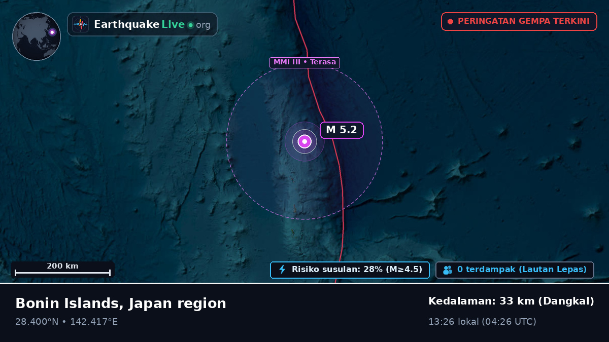 Samudra Pasifik Utara (Jepang)