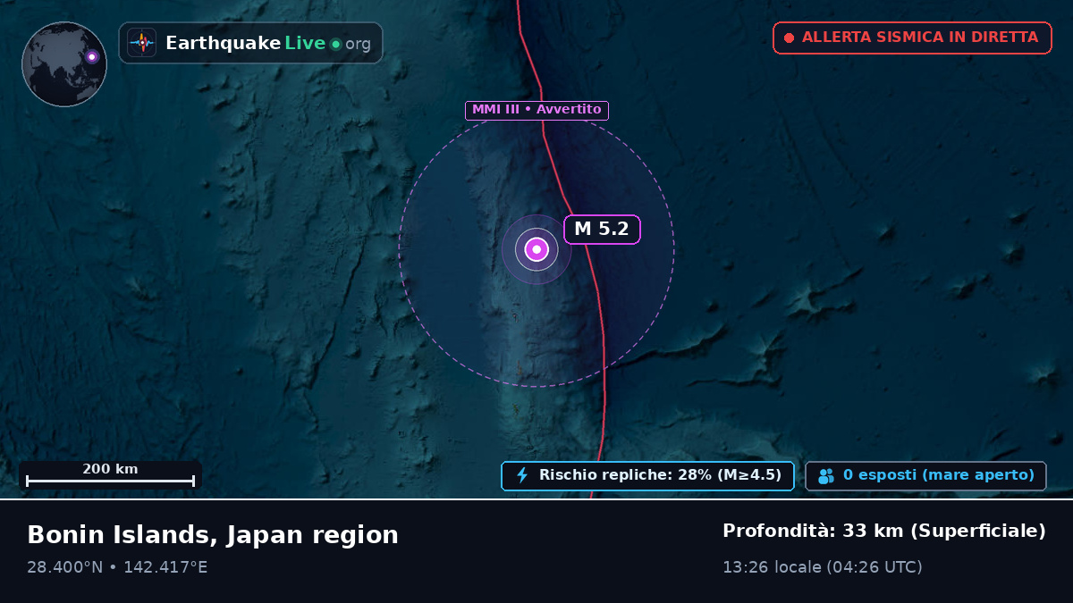 Oceano Pacifico settentrionale (Giappone)