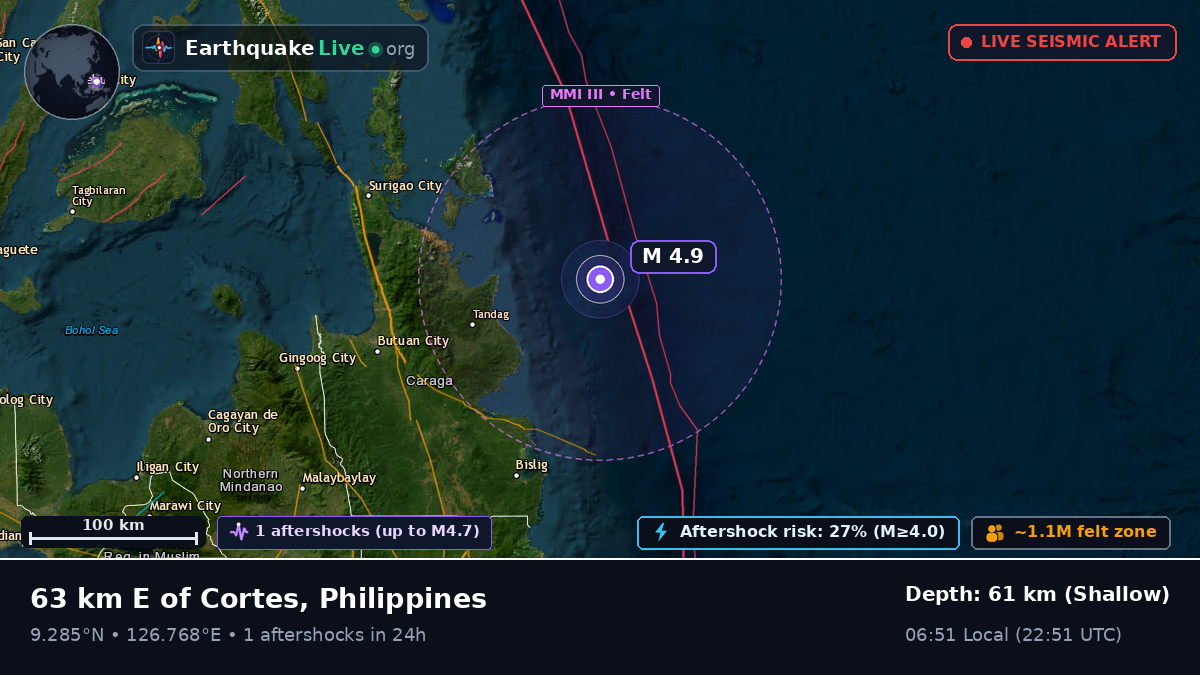 Philippine Sea (Philippines)