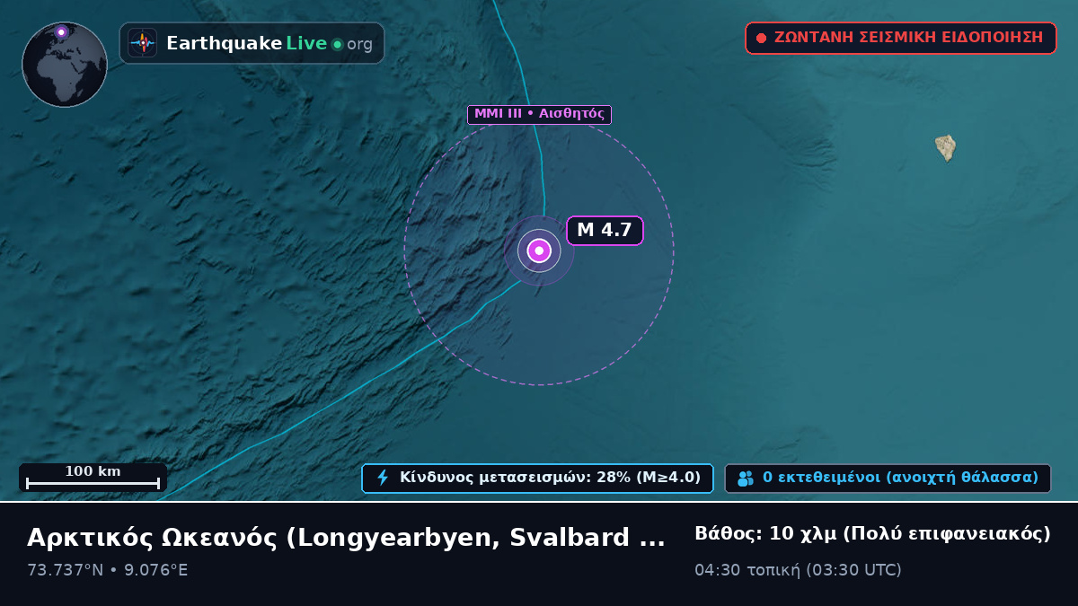 Αρκτικός Ωκεανός (Svalbard and Jan Mayen Islands)