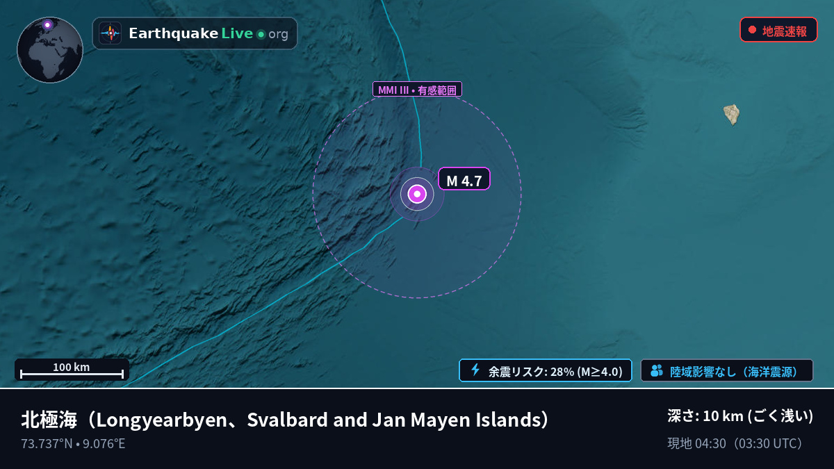 北極海 (Svalbard and Jan Mayen Islands)