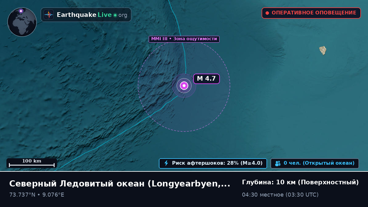 Северный Ледовитый океан (Svalbard and Jan Mayen Islands)