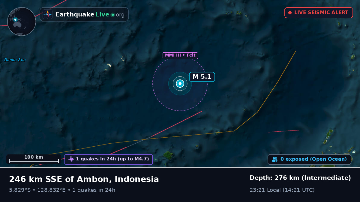 Banda Sea (Indonesia)