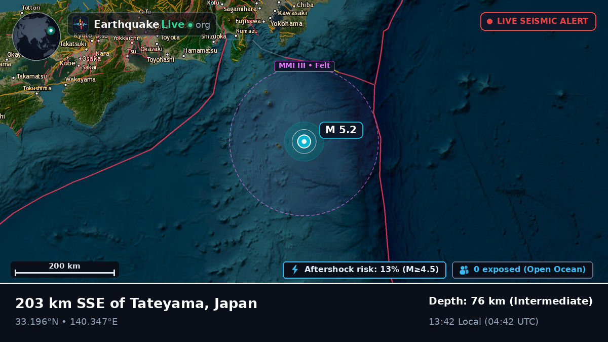 North Pacific Ocean (Japan)