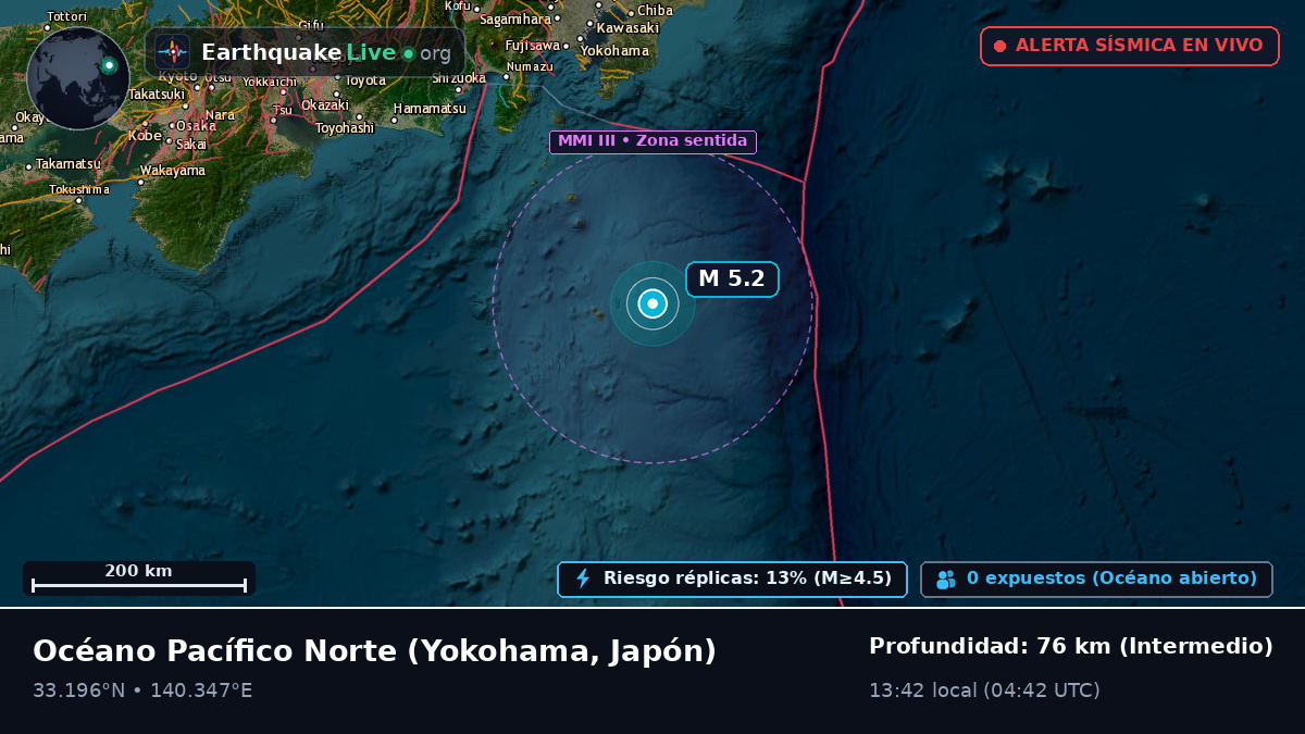 Océano Pacífico Norte (Japón)