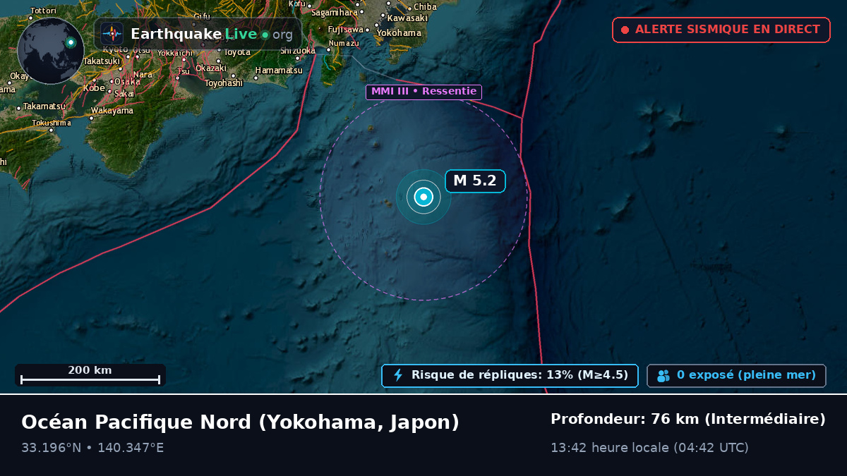 Océan Pacifique Nord (Japon)