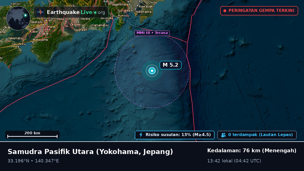 Samudra Pasifik Utara (Jepang)