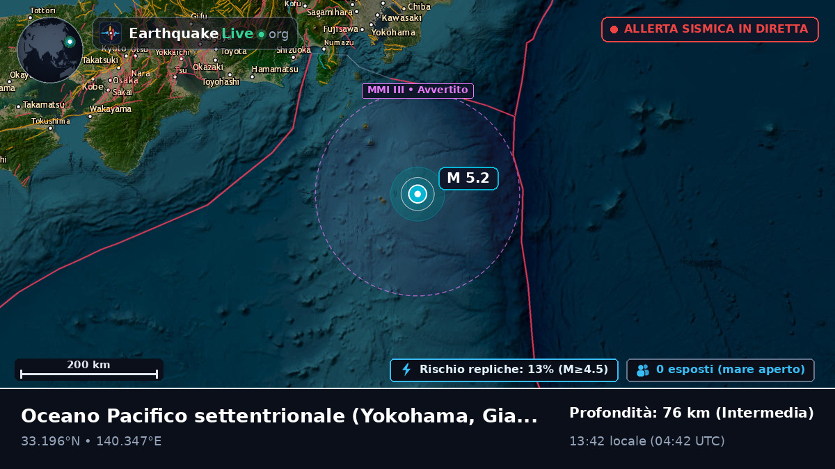 Oceano Pacifico settentrionale (Giappone)
