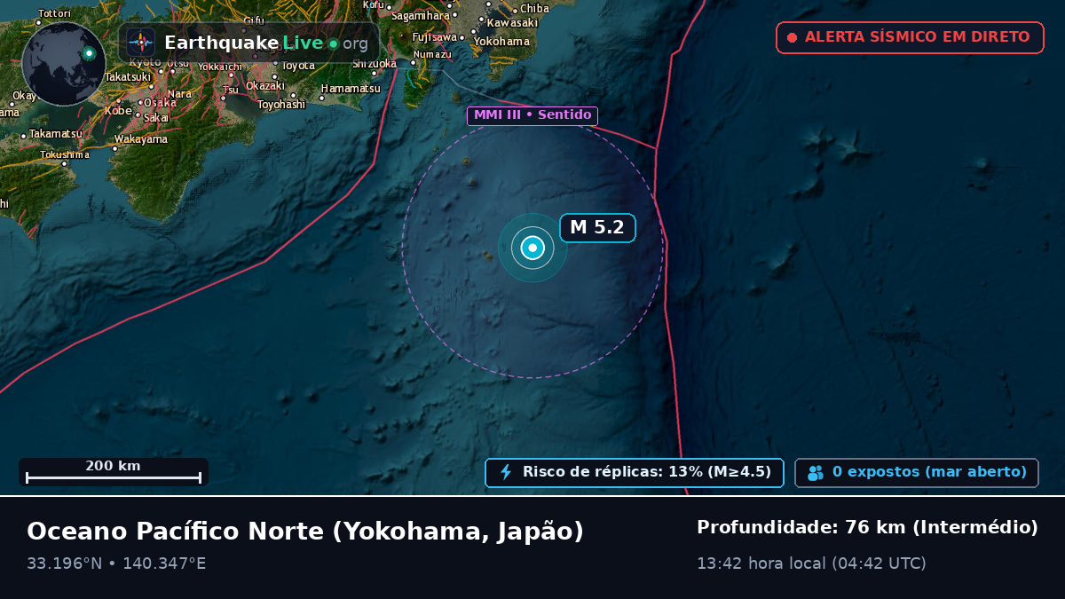 Oceano Pacífico Norte (Japão)